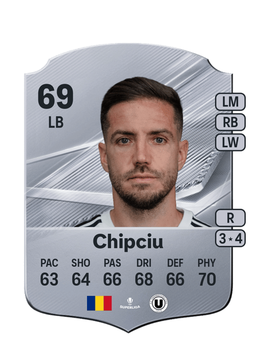 Alexandru Chipciu