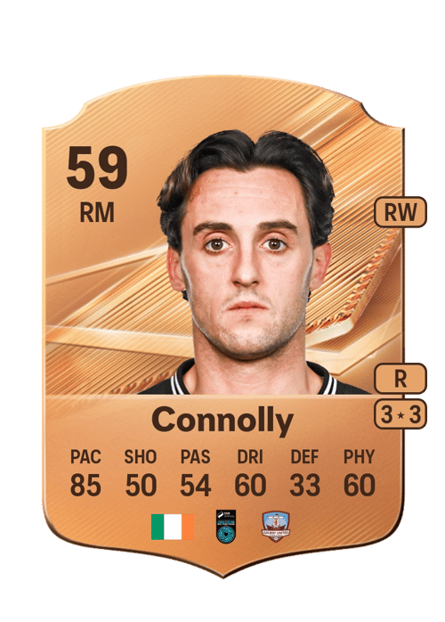 Dylan Connolly