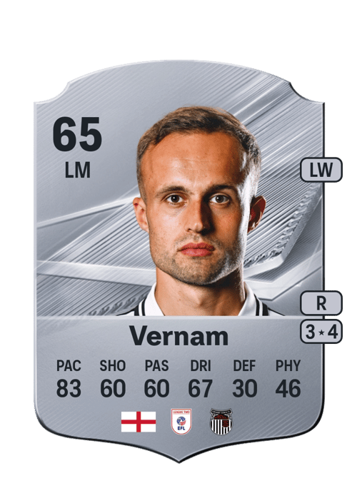 Charles Vernam