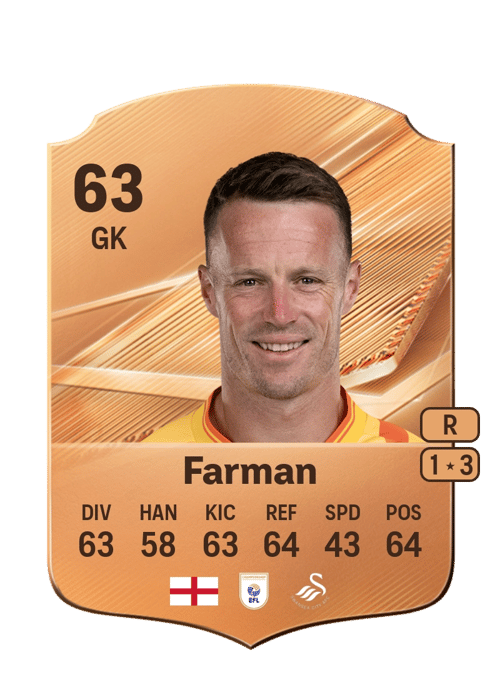 Paul Farman