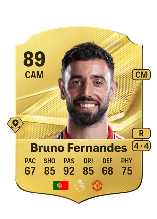 Bruno Fernandes