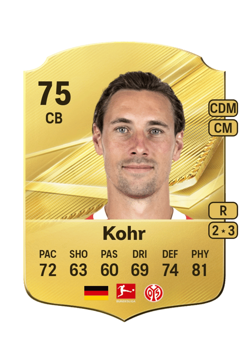 Dominik Kohr