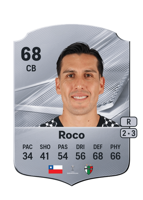 Enzo Roco