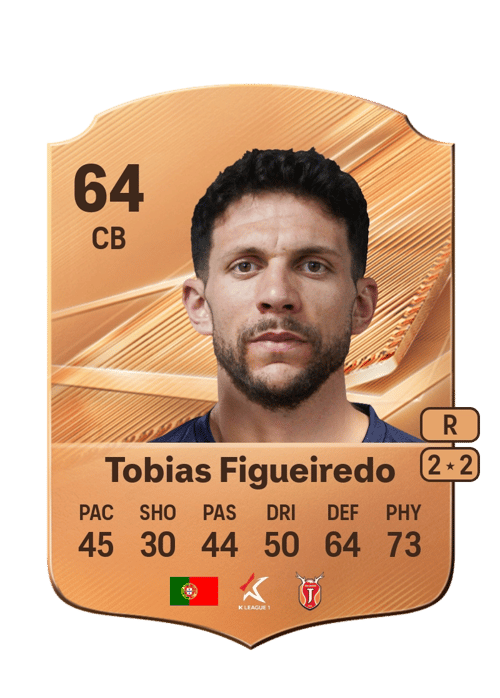 Tobias Figueiredo