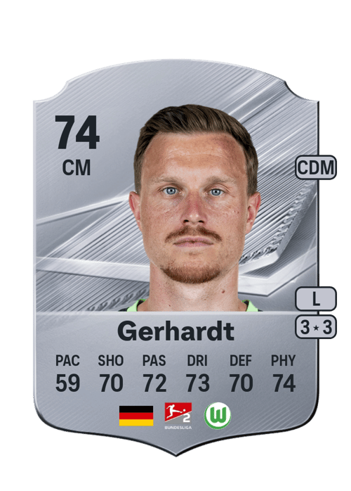 Yannick Gerhardt