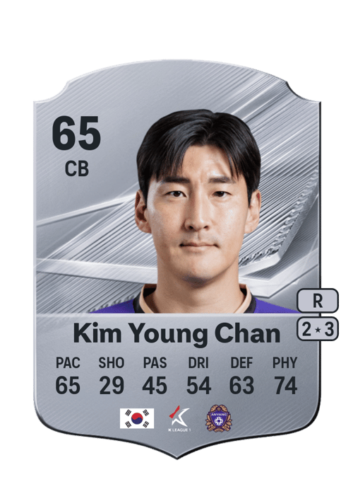 Kim Young Chan