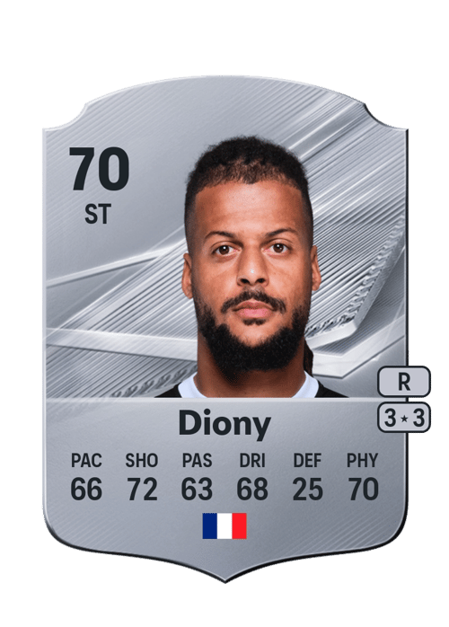 Loïs Diony