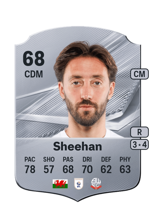 Josh Sheehan