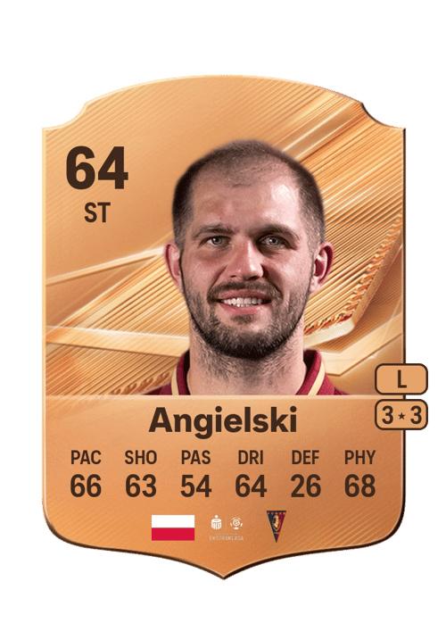 Karol Angielski