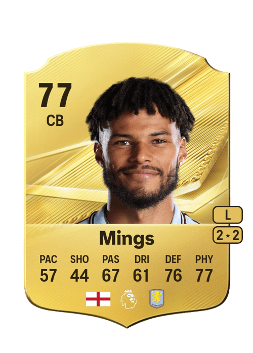 Tyrone Mings