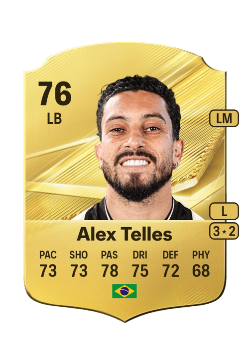 Alex Telles