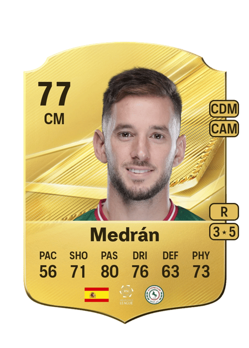 Medrán