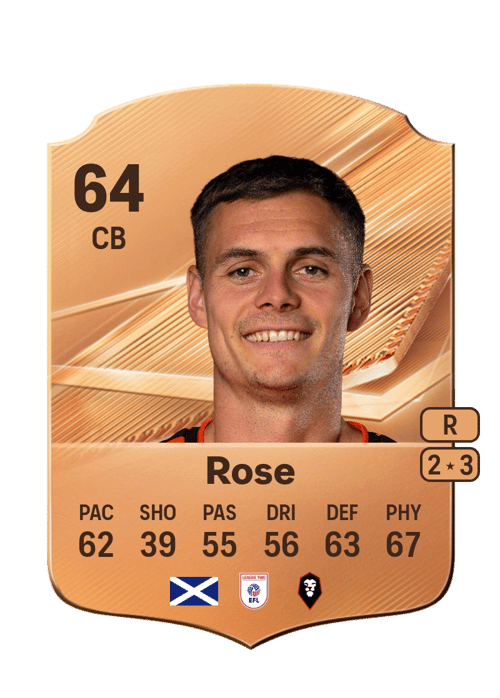 Michael Rose