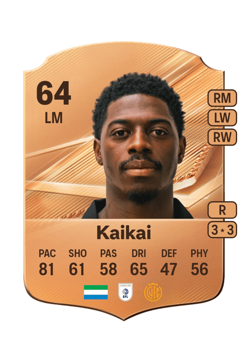 Sullay Kaikai