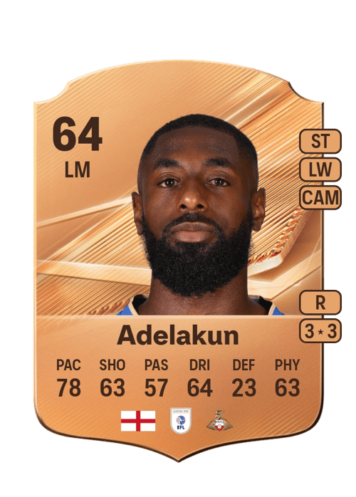 Hakeeb Adelakun