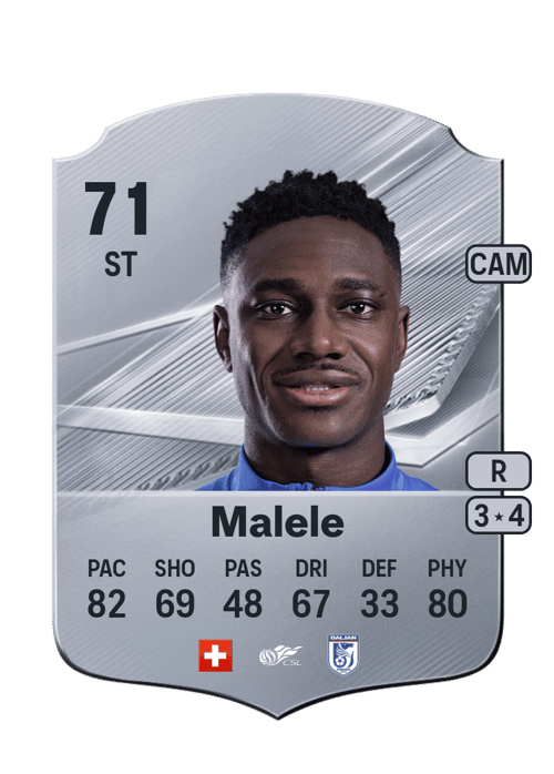 Cephas Malele