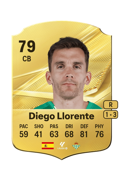 Diego Llorente