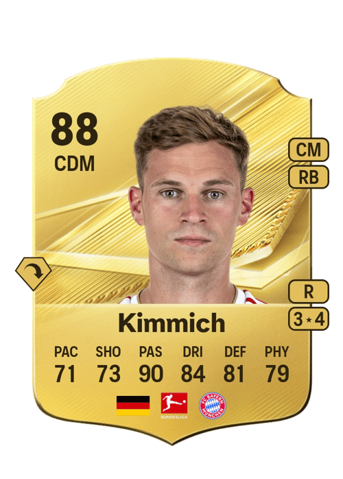 Joshua Kimmich