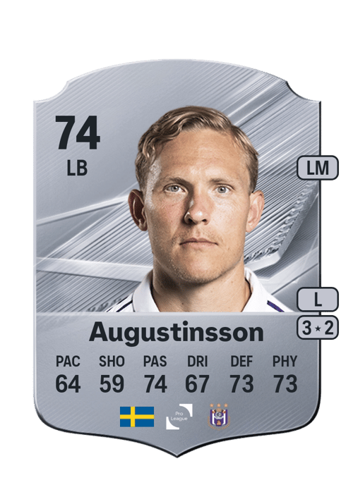 Ludwig Augustinsson
