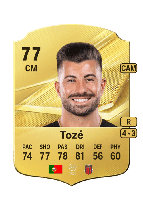 Tozé