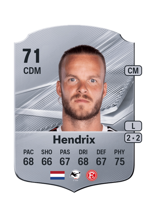 Jorrit Hendrix