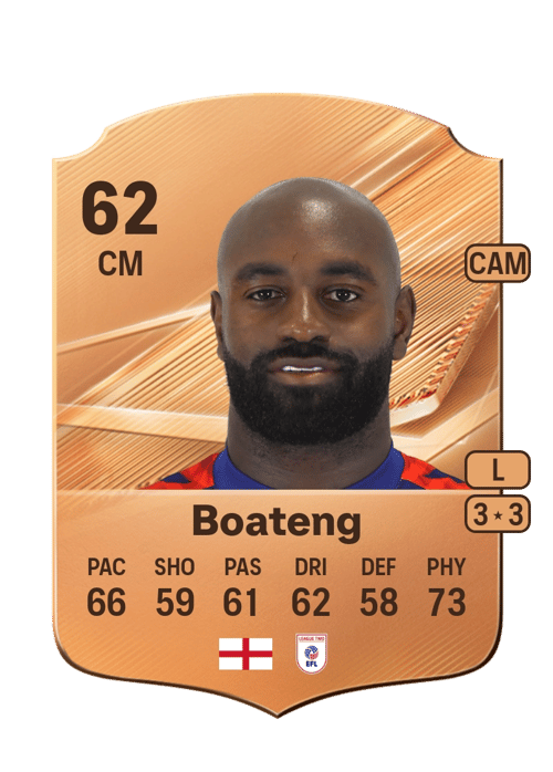 Hiram Boateng