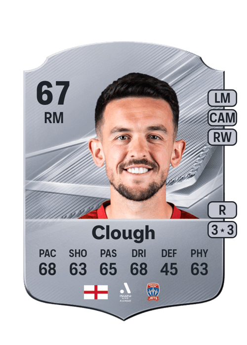 Zach Clough