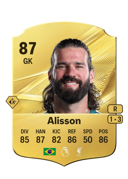 Alisson