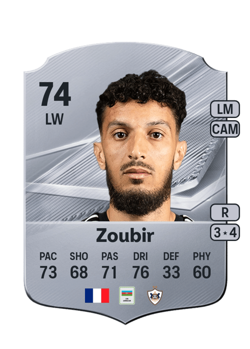 Abdellah Zoubir