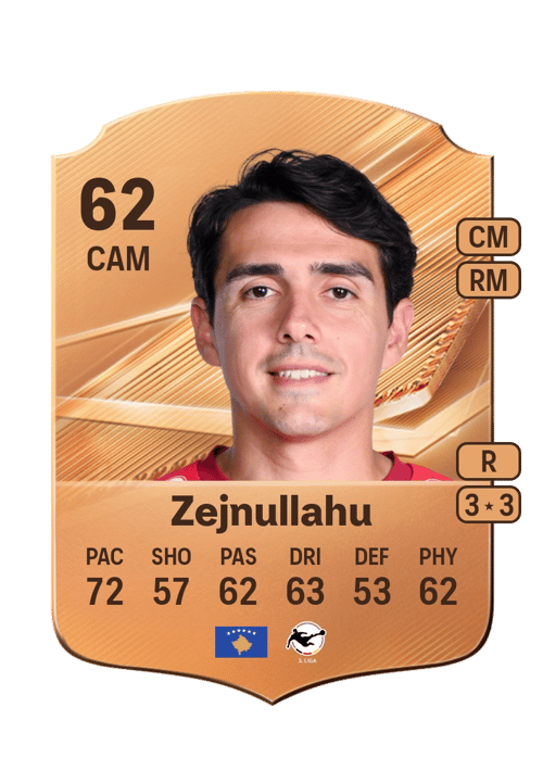 Eroll Zejnullahu