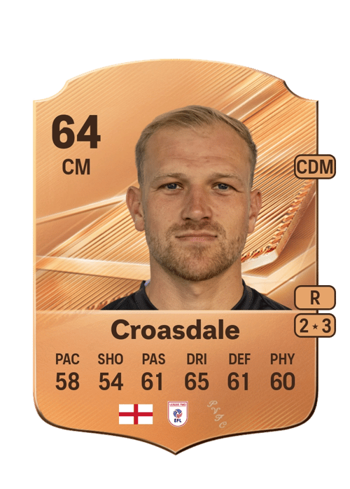 Ryan Croasdale