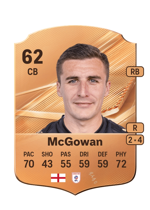 Aaron McGowan