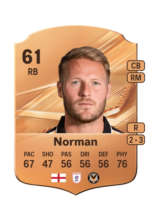 Cameron Norman