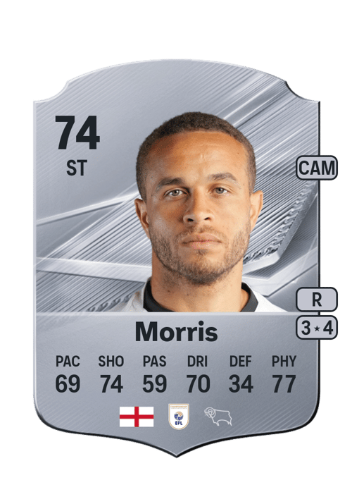 Carlton Morris