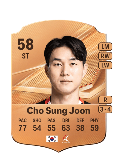 Cho Sung Joon