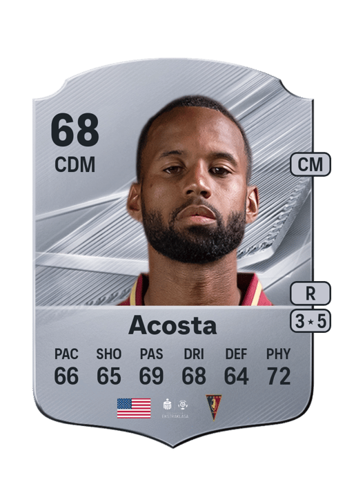 Kellyn Acosta