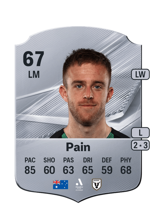 Connor Pain
