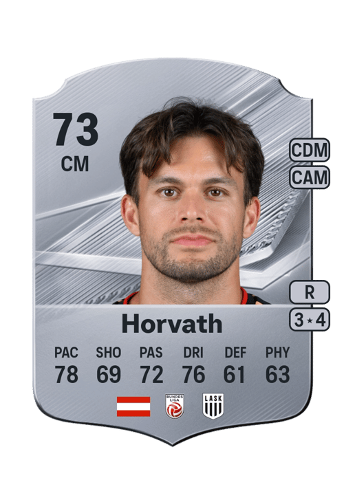 Sascha Horvath