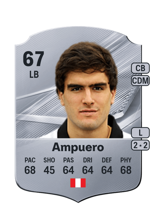 Alvaro Ampuero