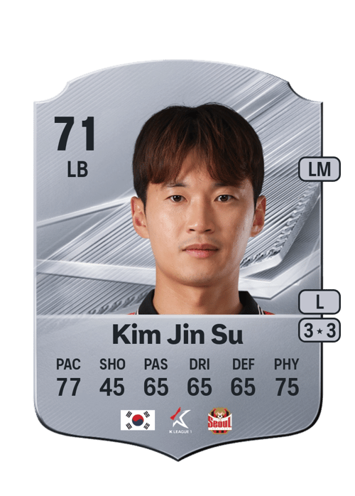 Kim Jin Su