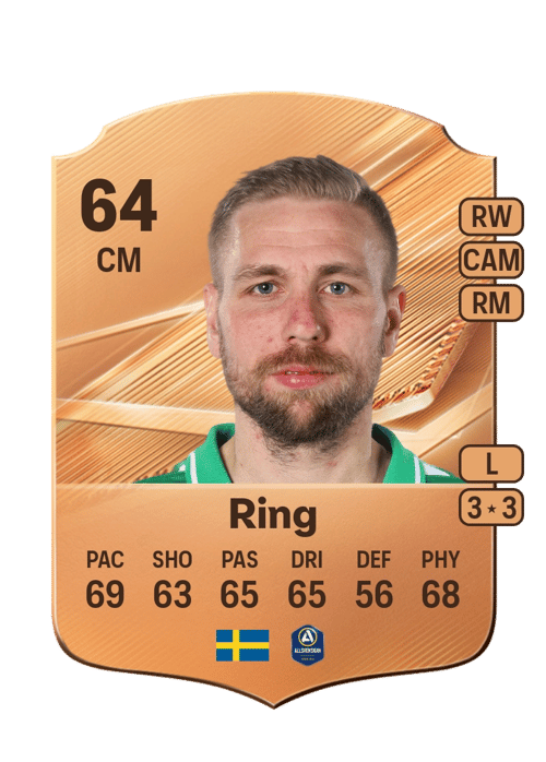 Jonathan Ring