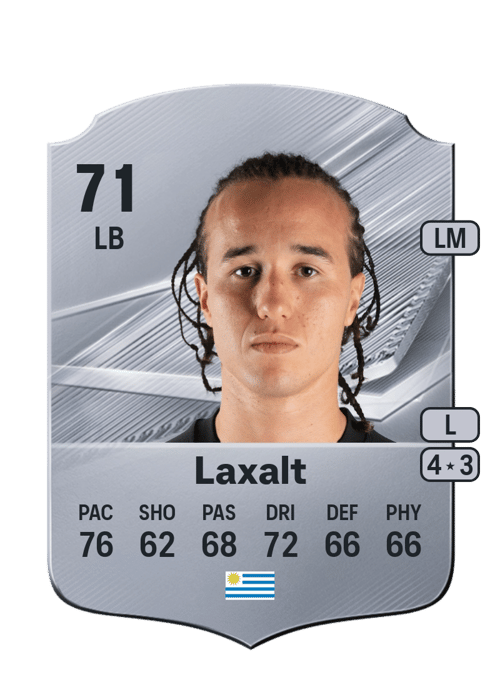 Diego Laxalt