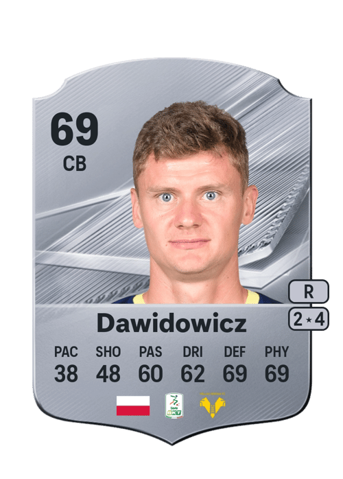 Paweł Dawidowicz