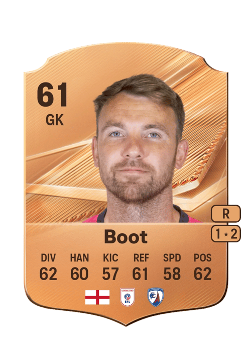 Ryan Boot