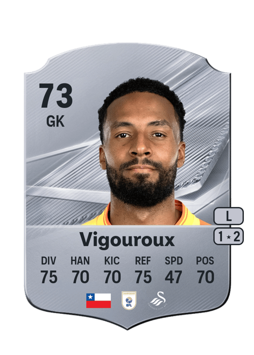 Lawrence Vigouroux