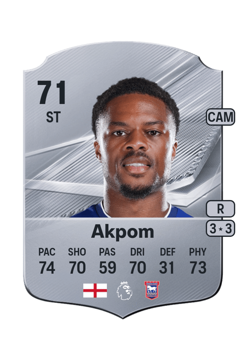 Chuba Akpom