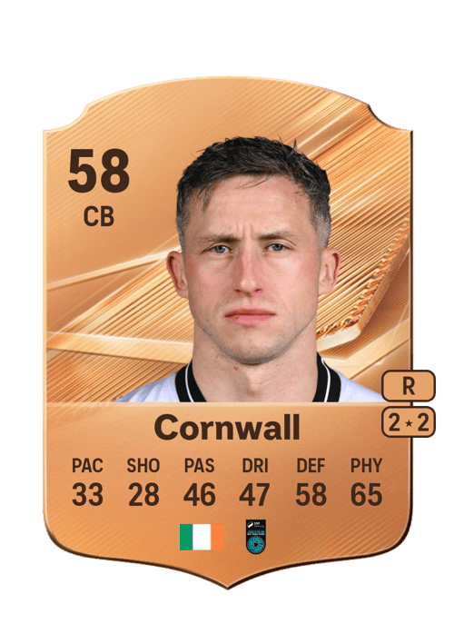 Rob Cornwall