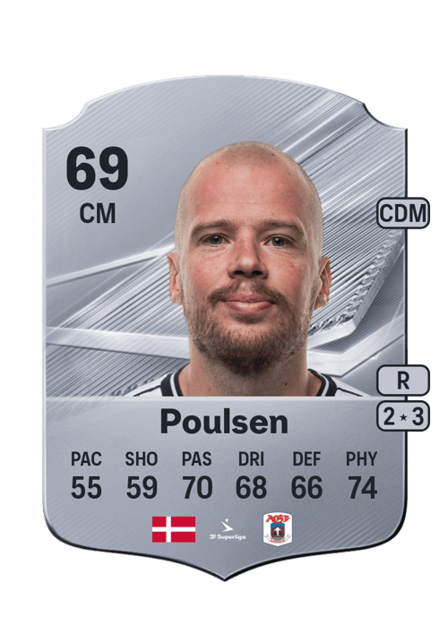 Nicolai Poulsen