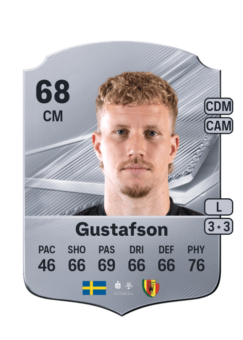 Simon Gustafson