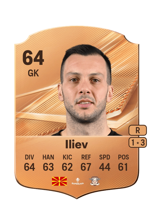 Dejan Iliev